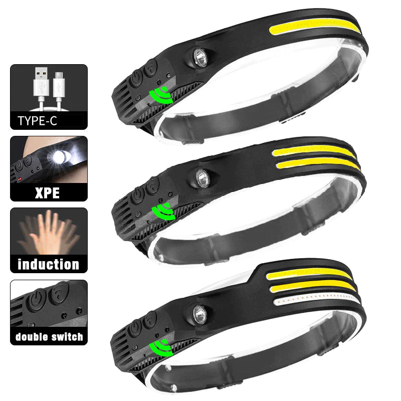 Sensor Headlamp COB LED Head Lamp Flashlight USB Rechargeable Head Torch 5 Lighting Modes Head Light with Built-In Battery