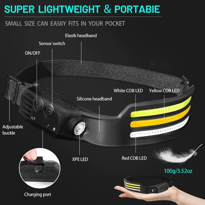 Sensor Headlamp COB LED Head Lamp Flashlight USB Rechargeable Head Torch 5 Lighting Modes Head Light with Built-In Battery