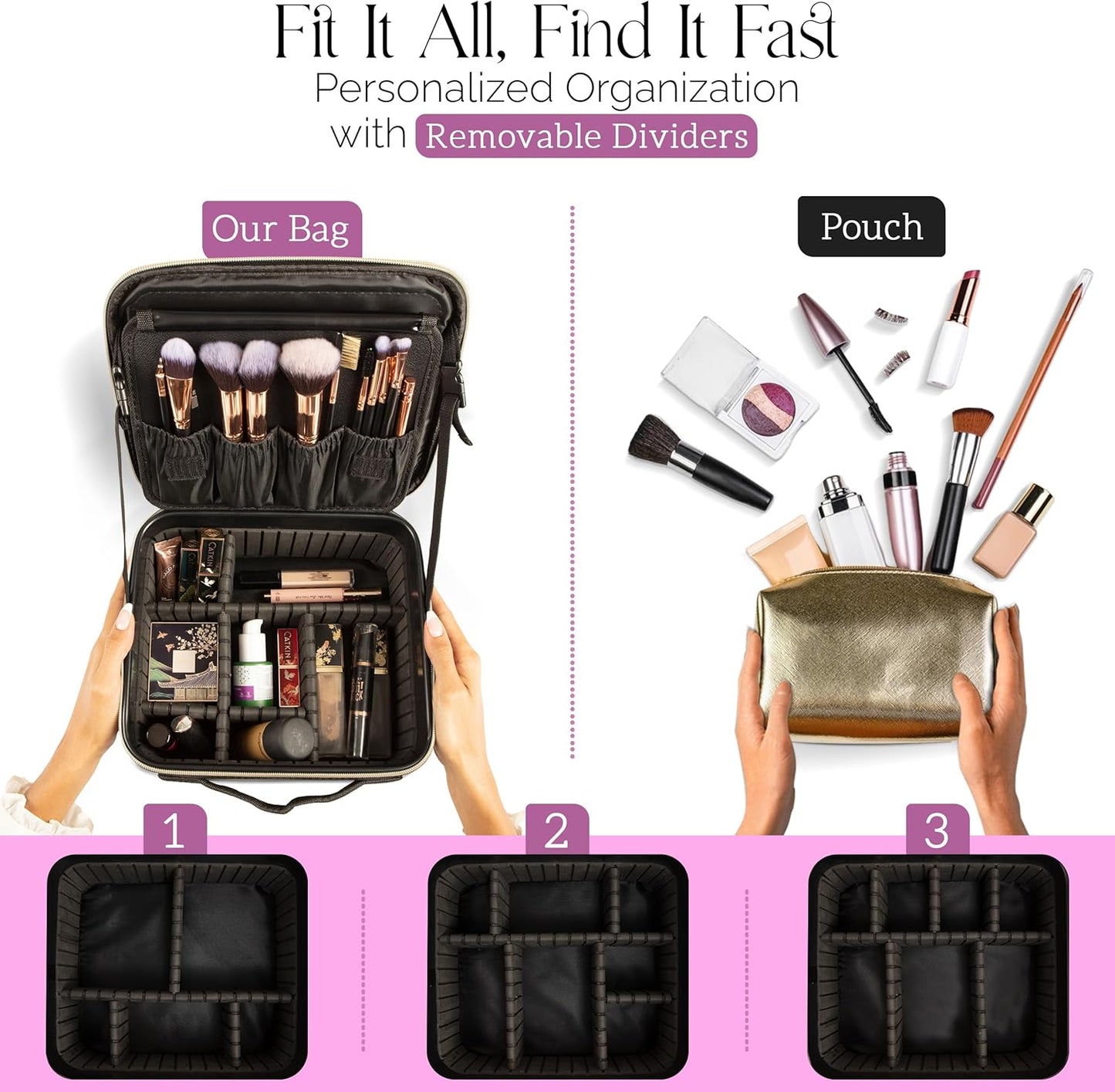 Travel Makeup Bag with LED Mirror - LED Makeup Bag with 10X Magnifier Mirror and Beauty Blender Included - Water-Resistant & Customizable Makeup Case with Lighted Mirror