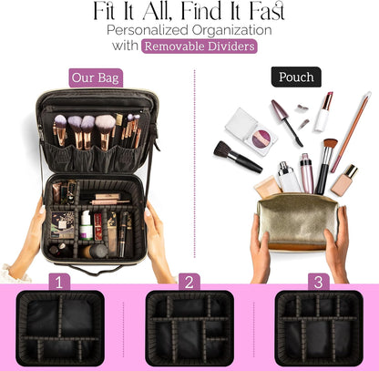 Travel Makeup Bag with LED Mirror - LED Makeup Bag with 10X Magnifier Mirror and Beauty Blender Included - Water-Resistant & Customizable Makeup Case with Lighted Mirror